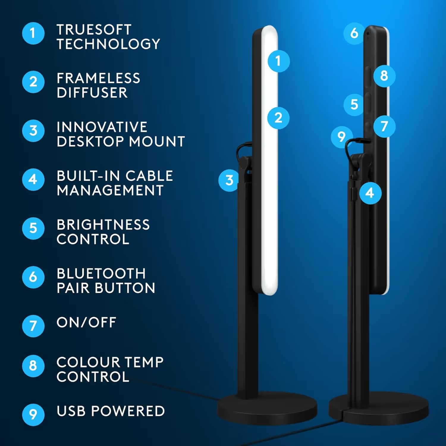 Logitech - Litra Beam Premium LED Streaming Key Light with TrueSoft and Brightness/Color Temperature Settings - Black image