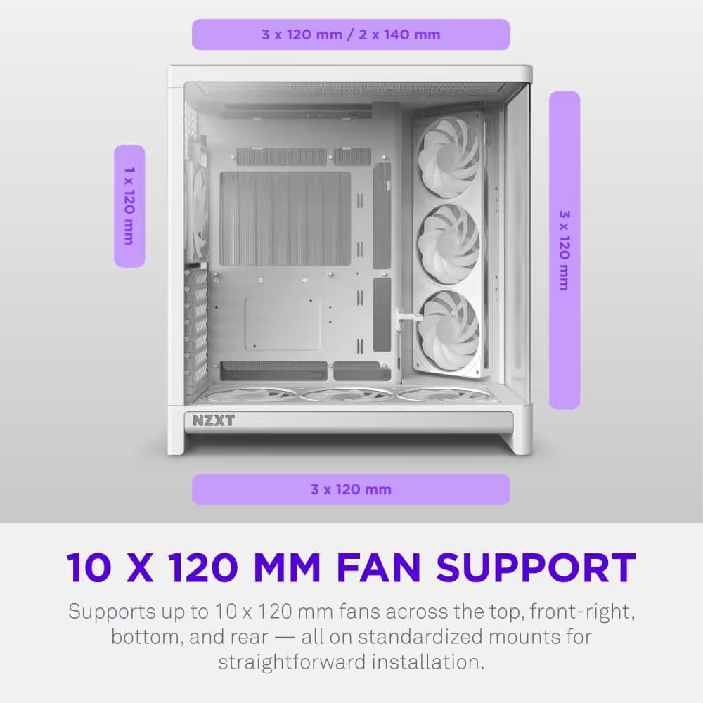 NZXT H6 RGB+ (2026) ATX Mid Tower White Tempered Glass image
