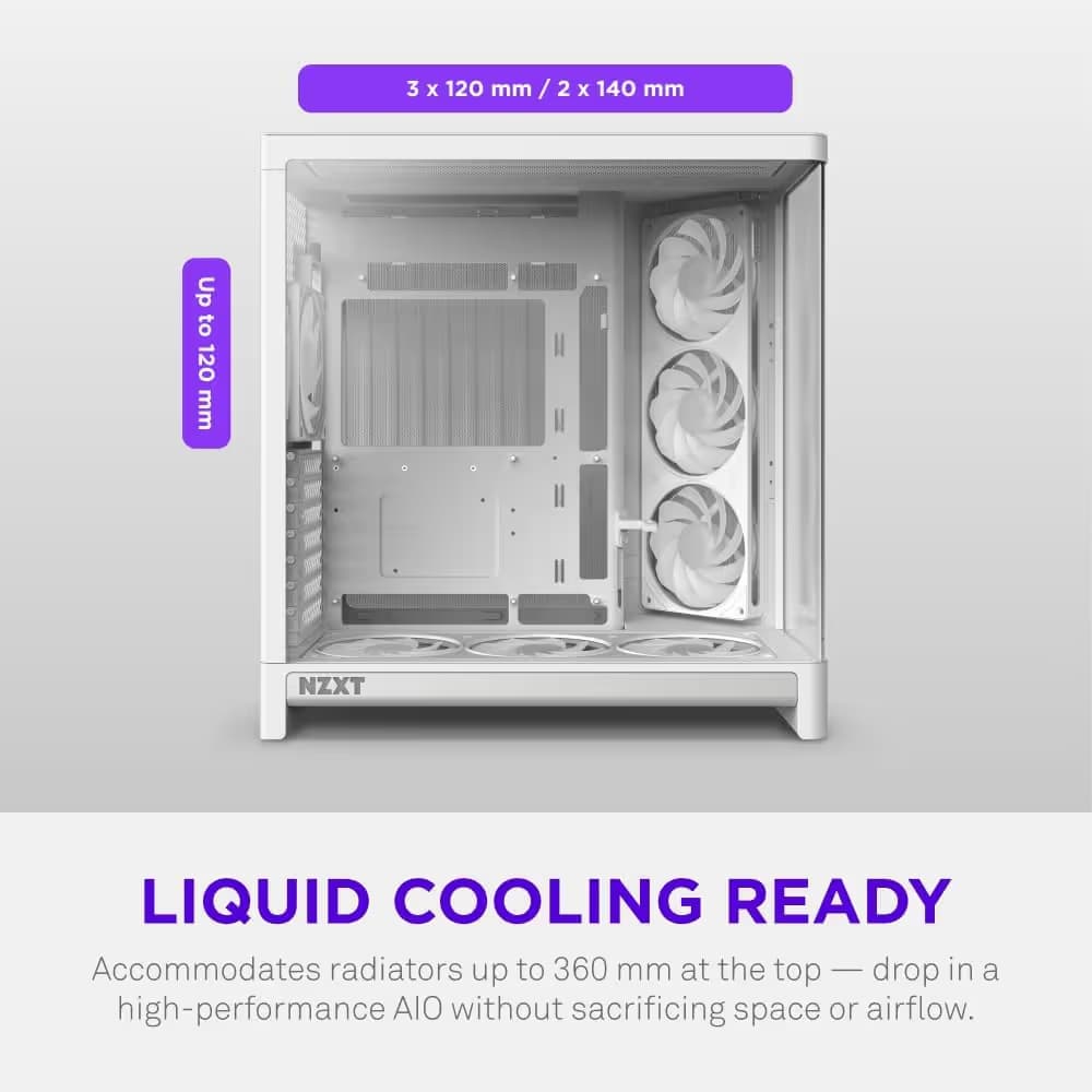 NZXT H6 RGB+ (2026) ATX Mid Tower White Tempered Glass image