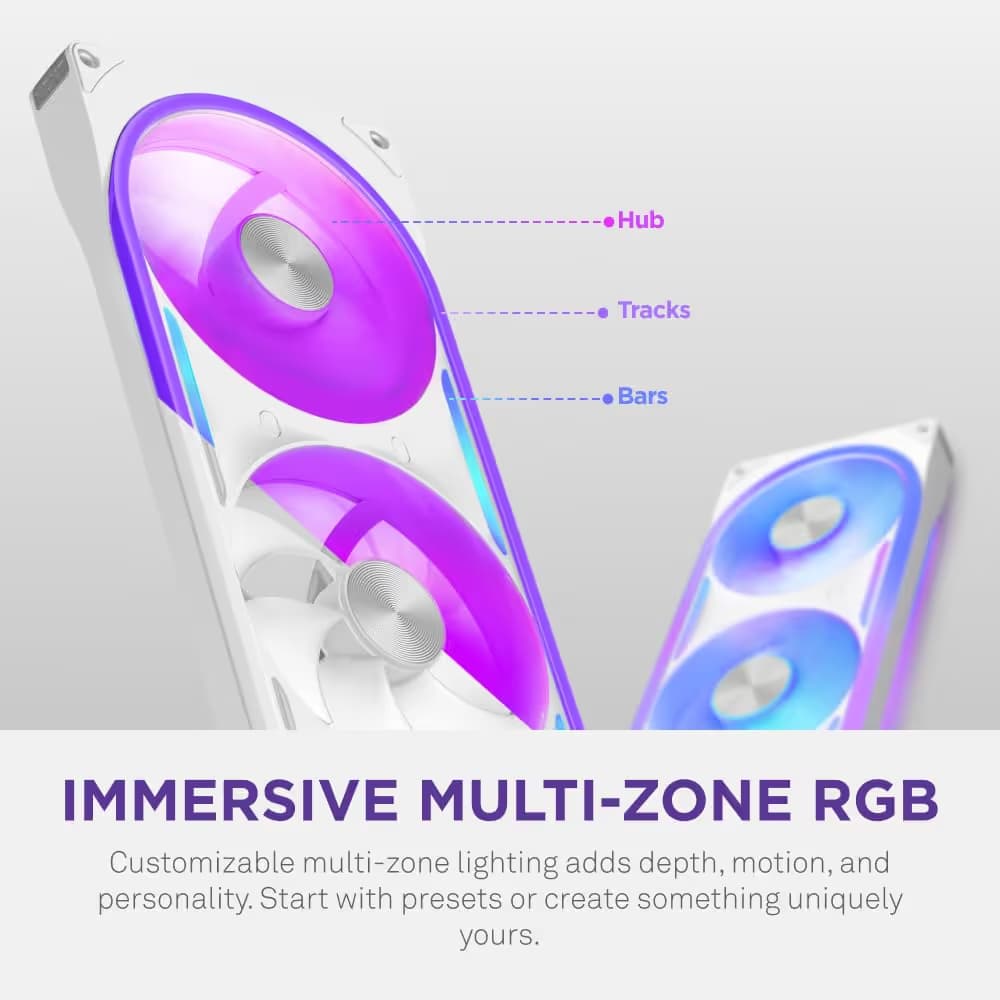 NZXT F120U 120mm Ultra RGB Fan White image