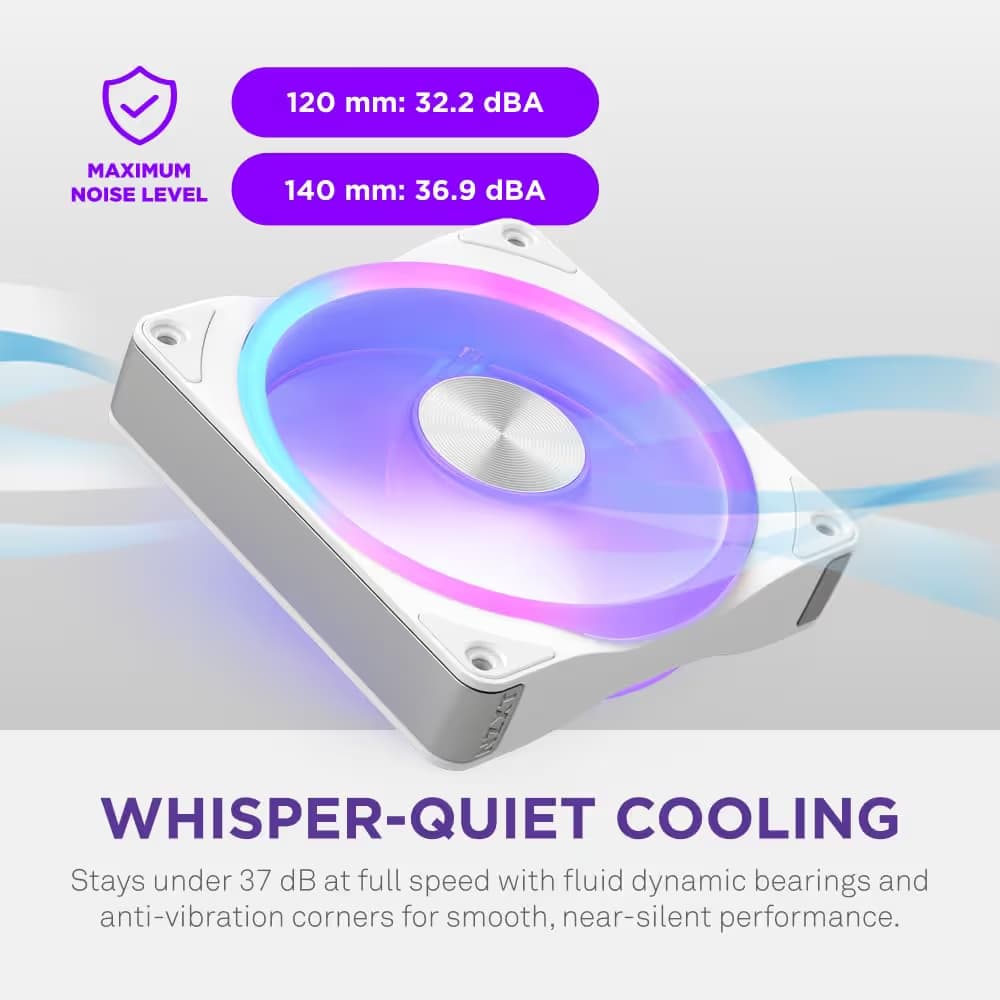 NZXT F120U 120mm Ultra RGB Fan White image