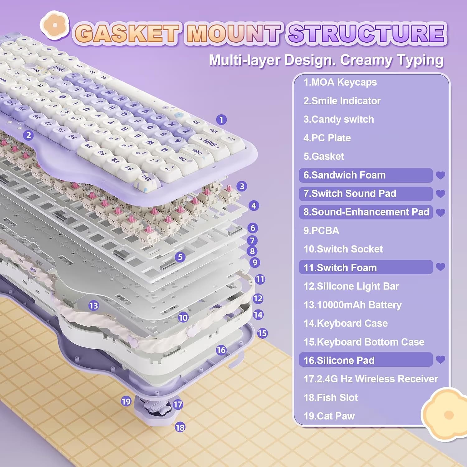 YUNZII C98 image