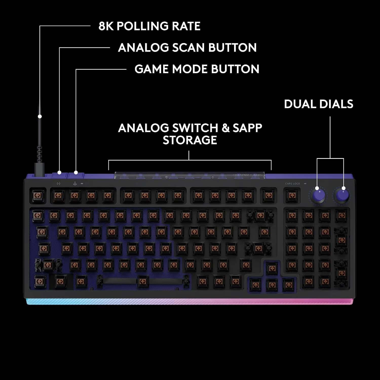 Logitech G512 X 98 Gaming Keyboard Black Linear image