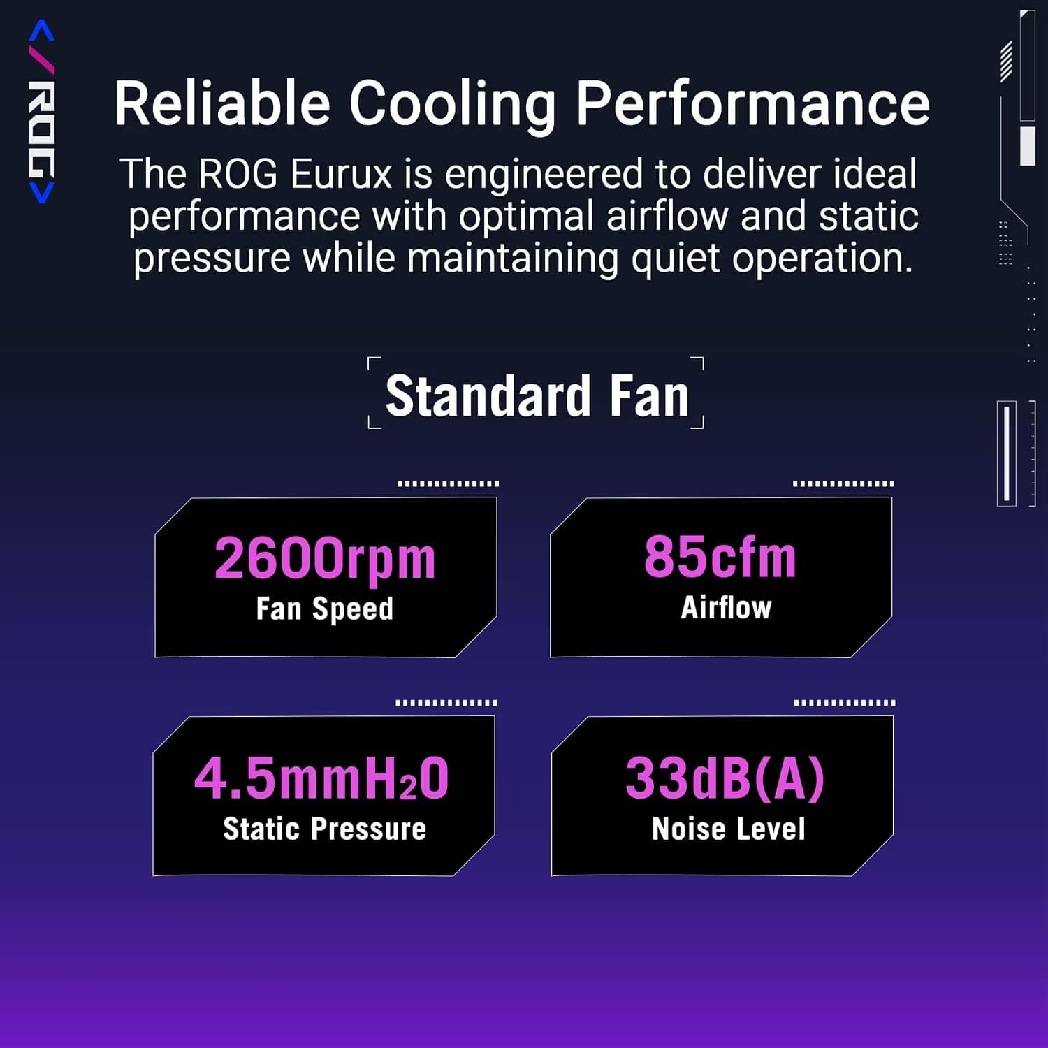 ASUS ROG Eurux GR120 ARGB 120mm Standard Black 1-Pack image